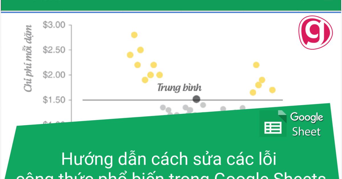 Hướng dẫn cách sửa các lỗi công thức phổ biến trong Google Sheets